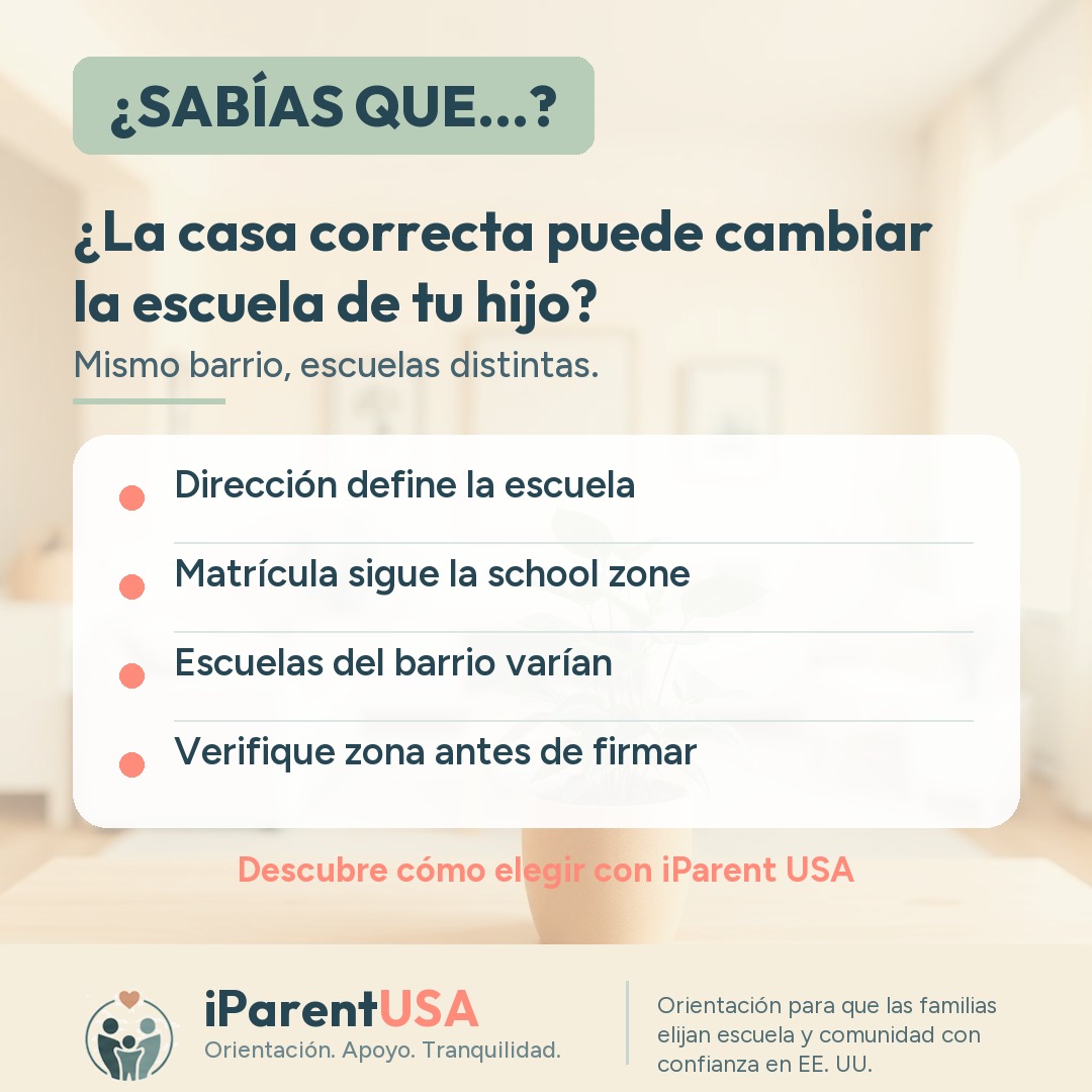 Ilustración de una familia frente a una casa dentro de una zona escolar estadounidense