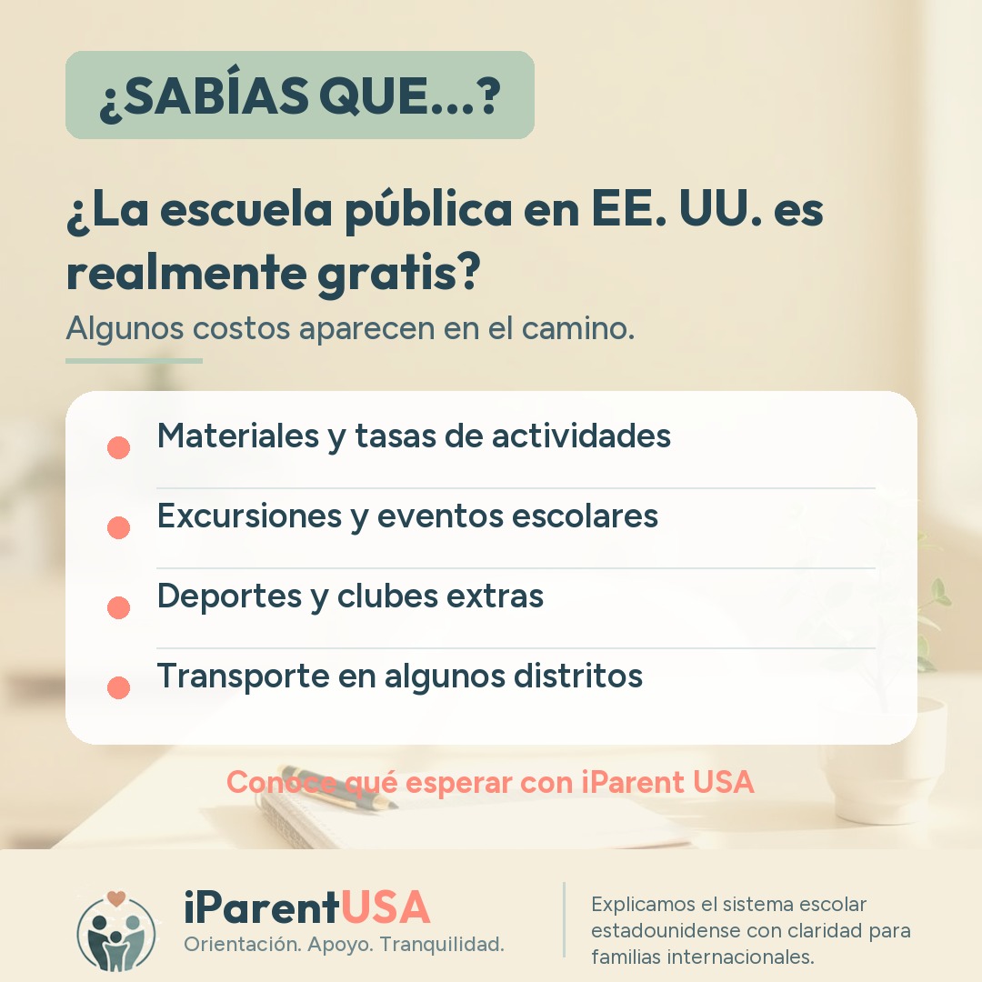 Ilustración de una mochila y útiles escolares que representan los costos escolares en EE. UU.