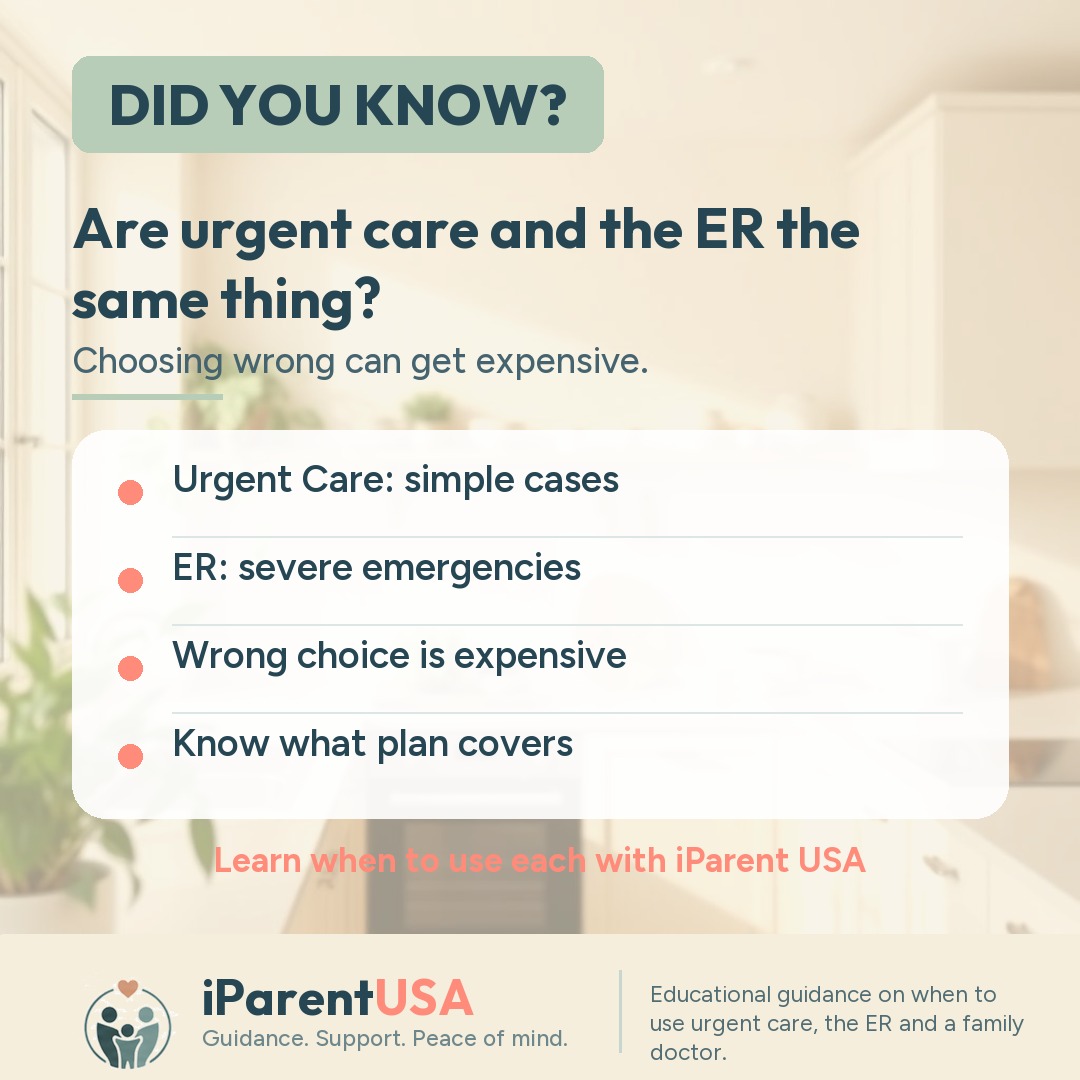 Entrance sign of an urgent care clinic in the United States