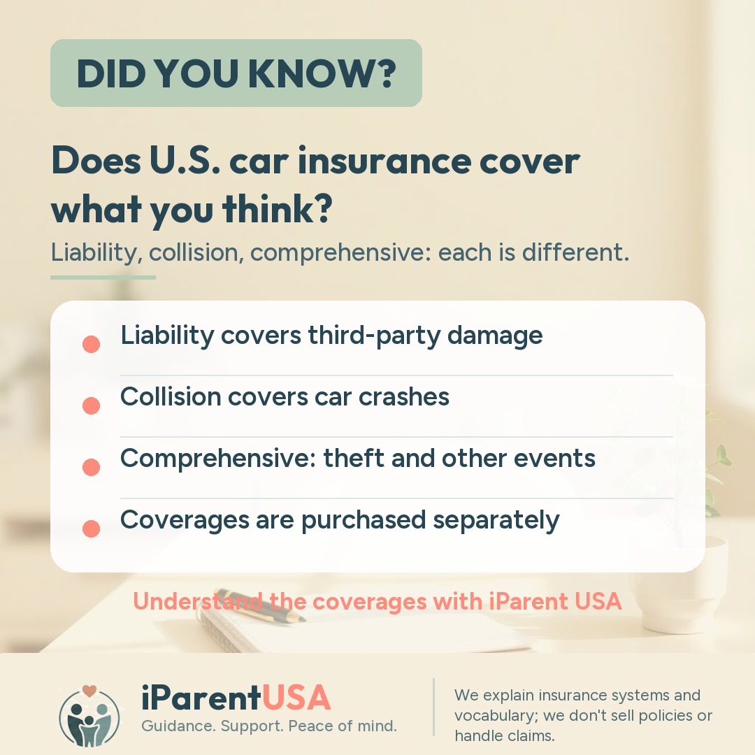 Illustration of a car protected by an umbrella representing car insurance in the United States