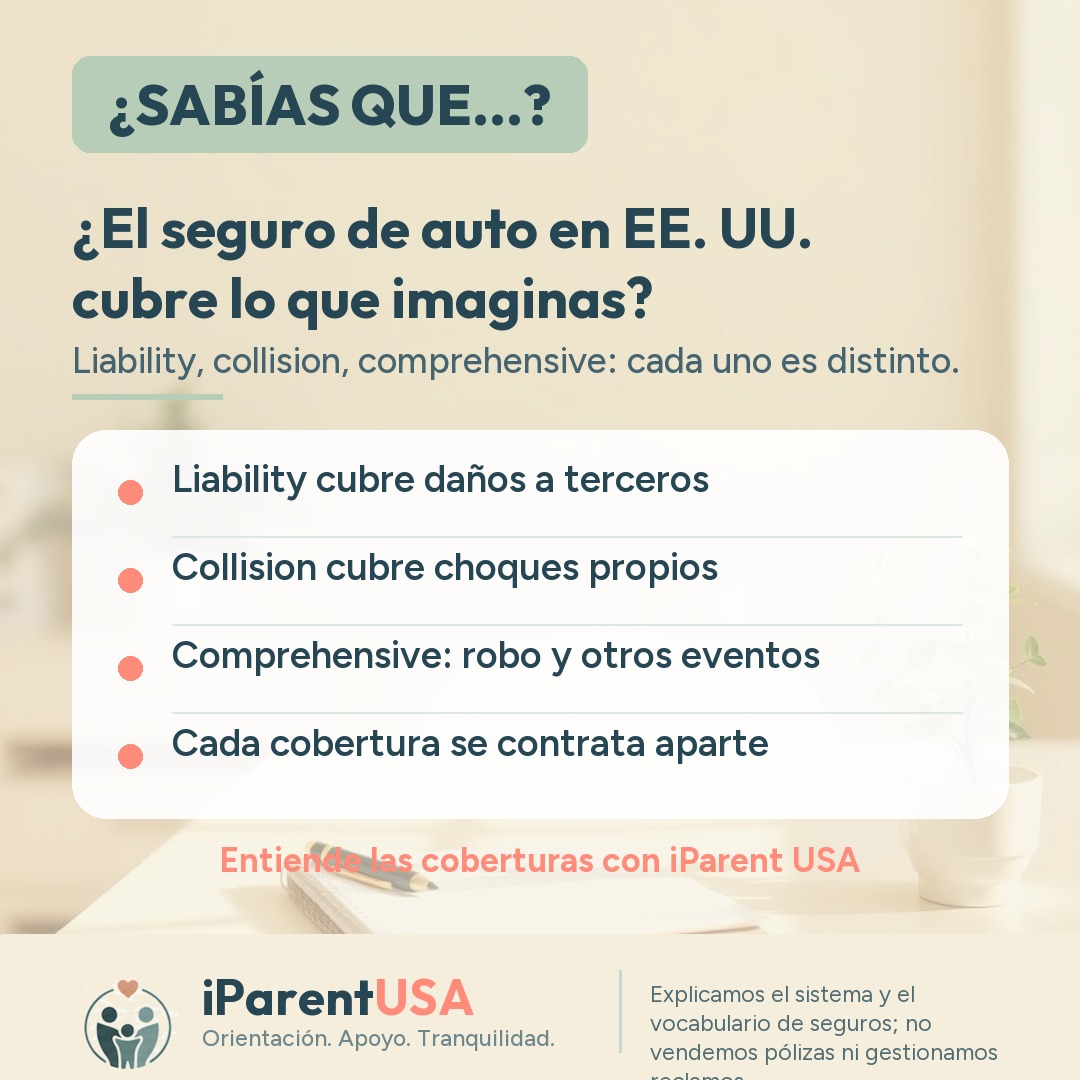Ilustración de un auto protegido por un paraguas que representa el seguro de auto en Estados Unidos
