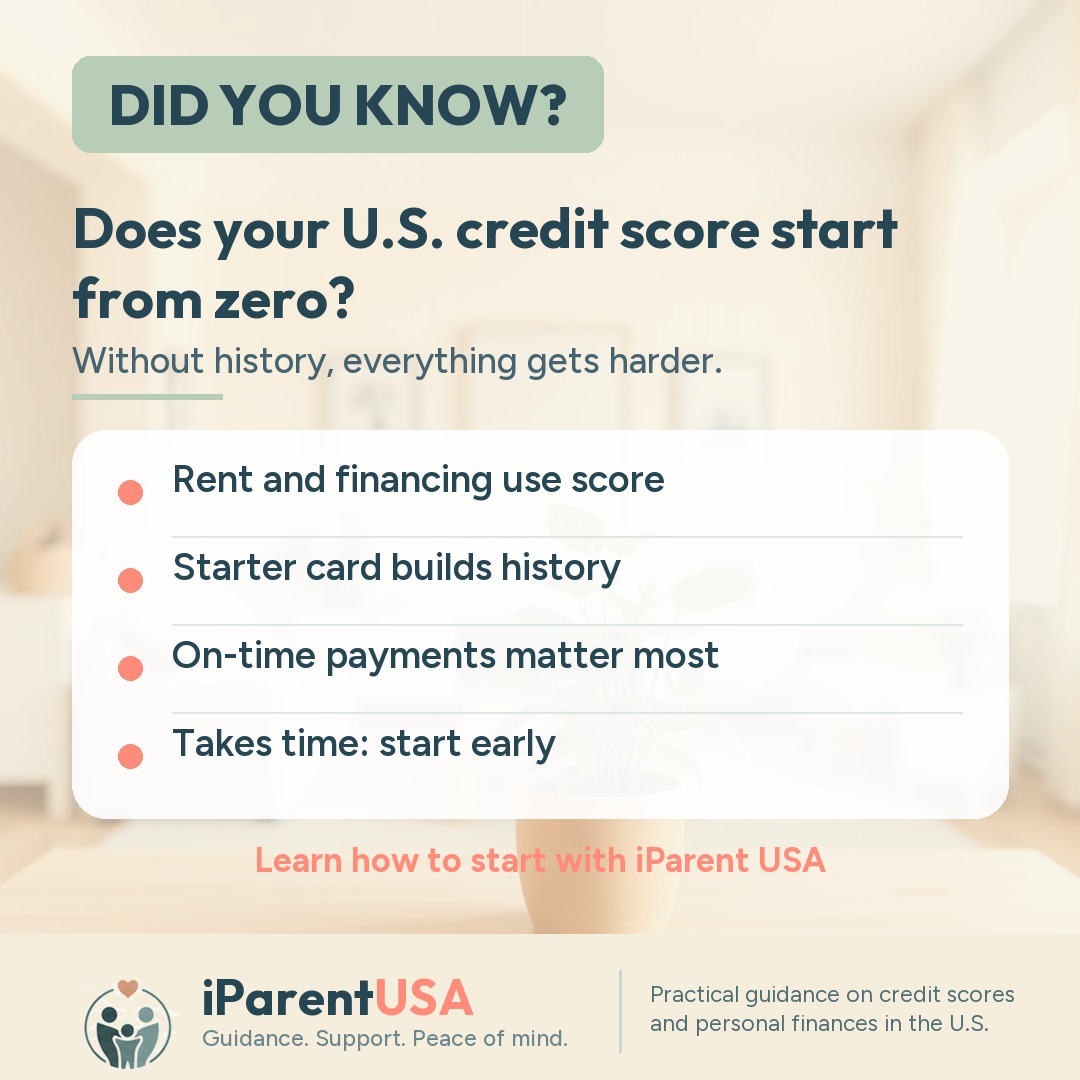 Illustration of a credit score gauge gradually rising next to a credit card