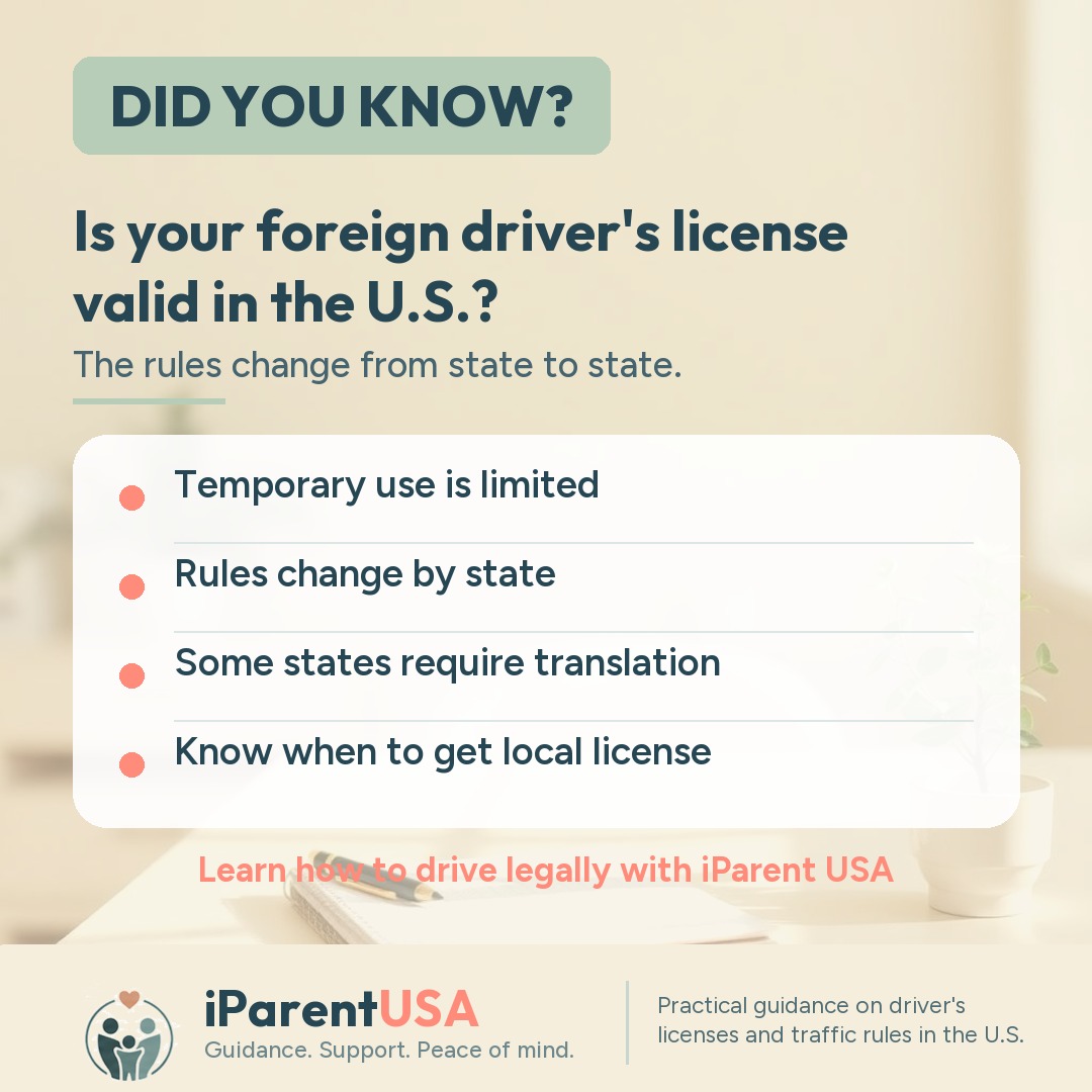 Illustration of a driver's license next to a map of the United States highlighting different states