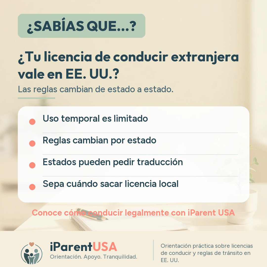Ilustración de una licencia de conducir junto a un mapa de Estados Unidos destacando distintos estados
