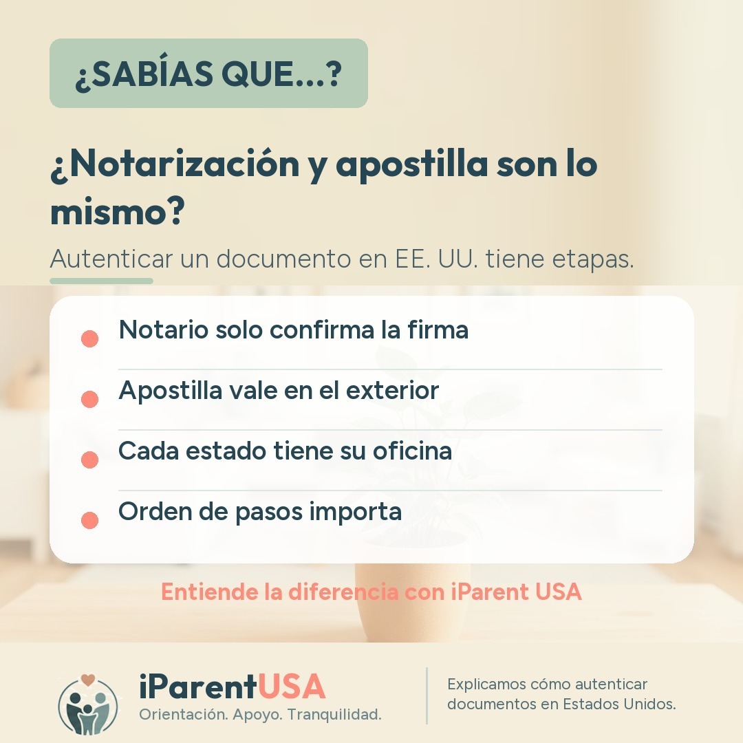 Ilustración de documentos oficiales siendo sellados y autenticados en Estados Unidos