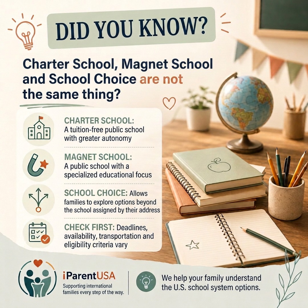 Illustration of children in front of different types of U.S. school buildings