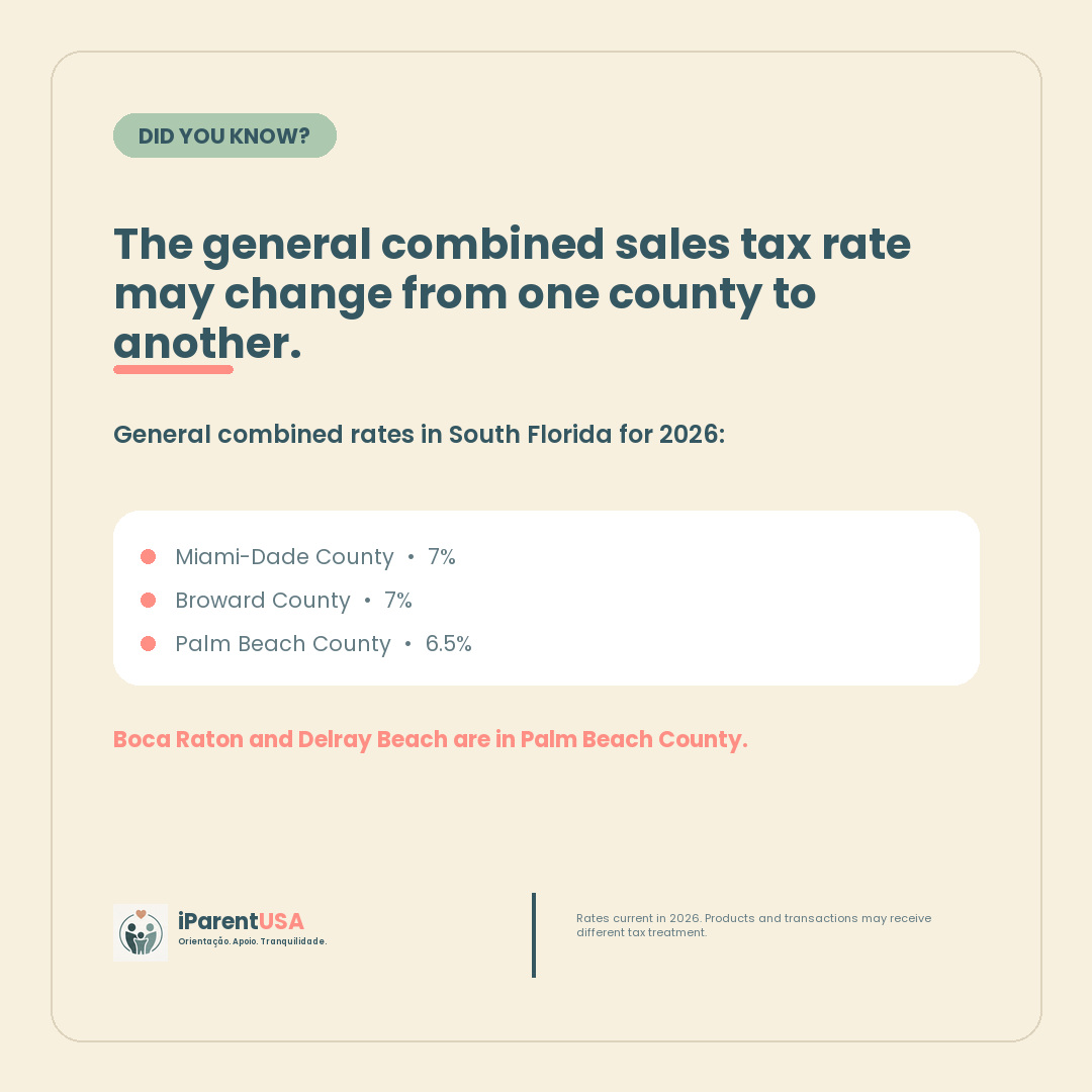 Comparison of 2026 general combined sales tax rates in Miami-Dade, Broward, and Palm Beach County