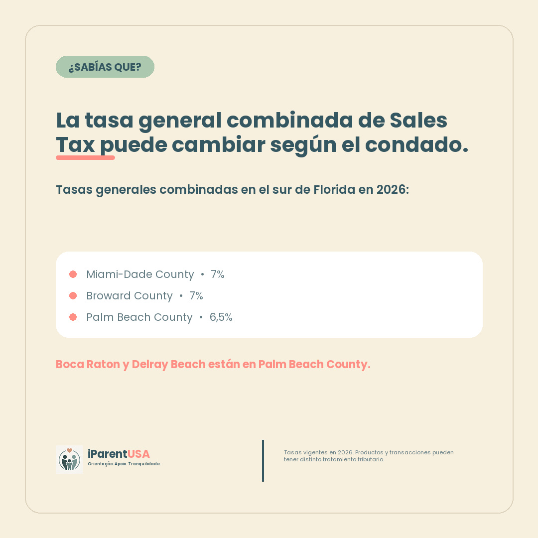 Comparación de tasas generales combinadas de sales tax en Miami-Dade, Broward y Palm Beach County en 2026