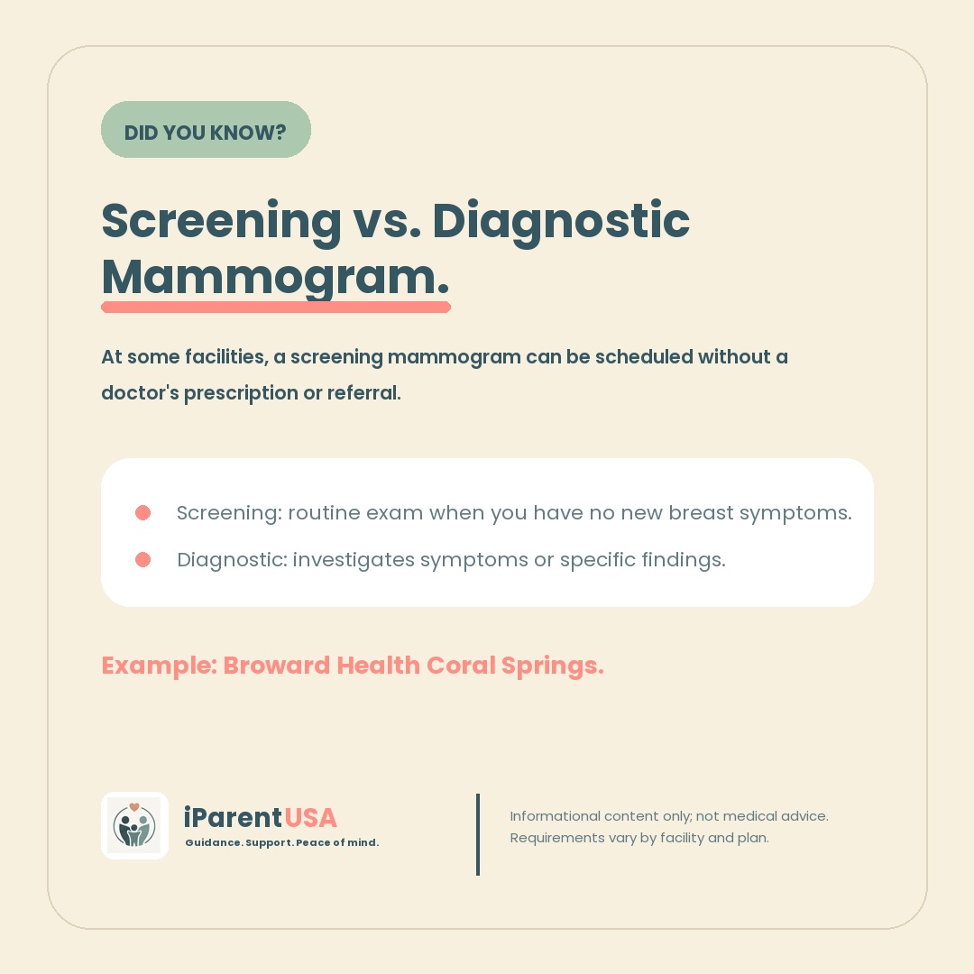 iParent USA blog artwork explaining the difference between a screening mammogram and a diagnostic mammogram in the United States.