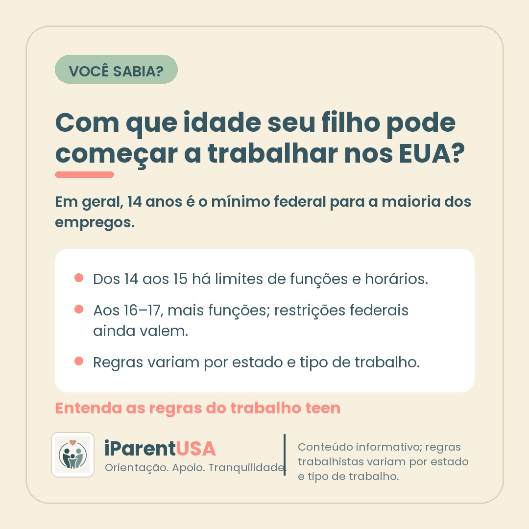 Arte do blog iParent USA explicando a idade mínima para um adolescente começar a trabalhar nos Estados Unidos.